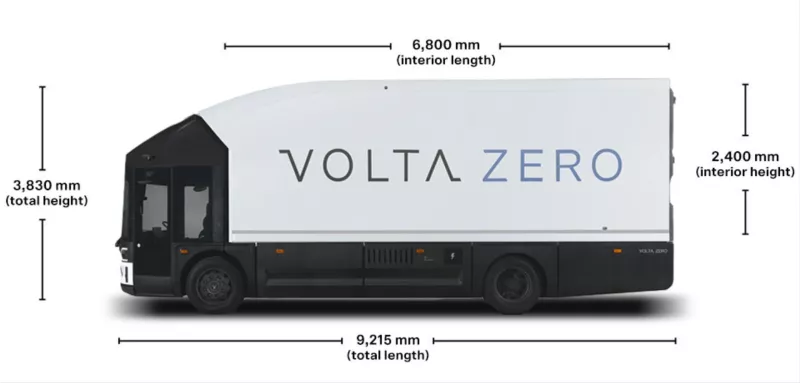 Volta Zero electric truck